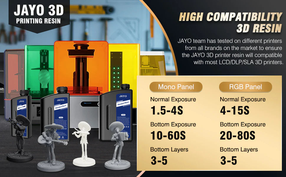 JAYO Standard Resin 1KGx2 – Fotopolimerowa Żywica do Druku 3D